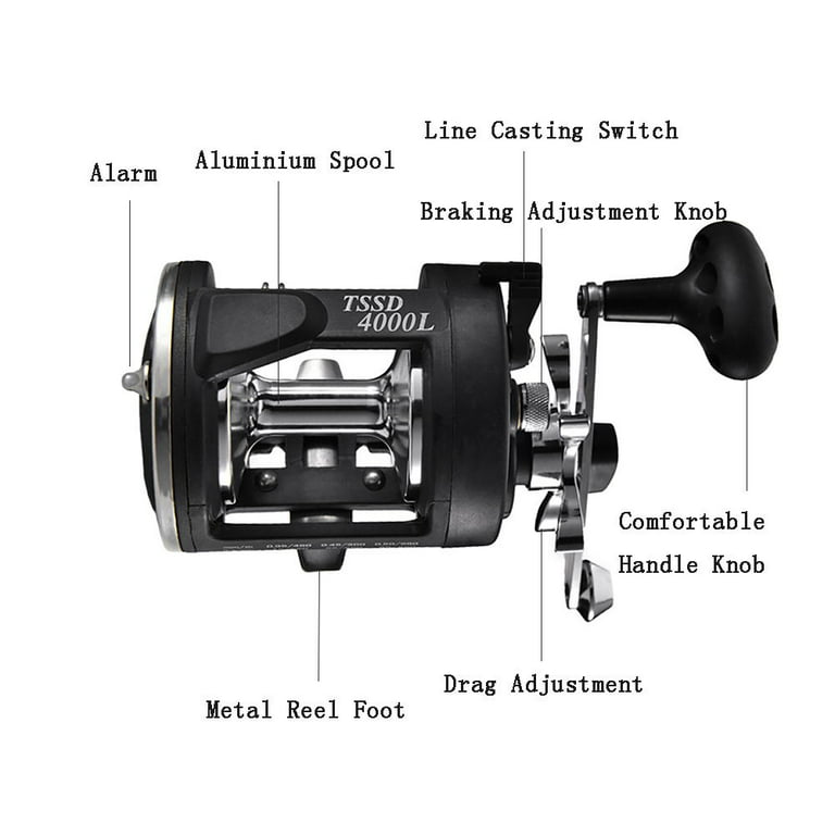 Andoer High-Tensile Gear Fishing Reel Trolling Reel Right Hand Drum Fishing  Wheel