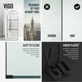 thumbnail image 5 of VIGO Arden 34 in. W x 78 in. H Framed Fixed Shower Screen Door in Matte Black with 3/8 in. (10mm) Clear Glass, 5 of 11
