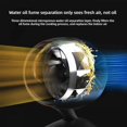 thumbnail image 5 of Puff Chill Fan for Smoking, Smoke Away Purifier Fan,USB Powered Air Purification New, 5 of 5