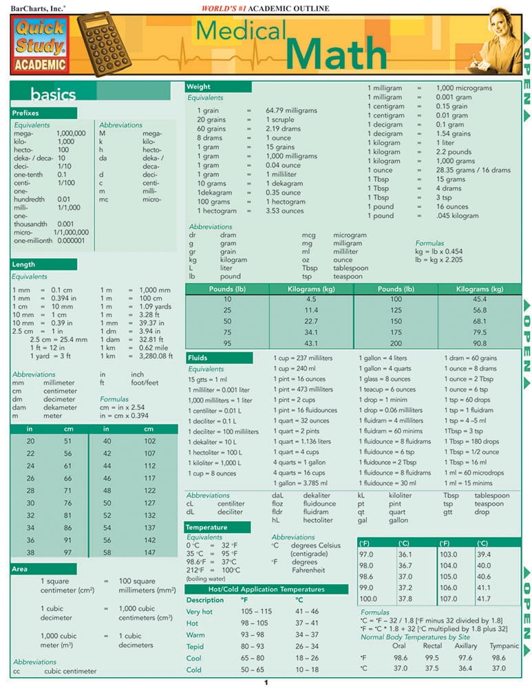 QuickStudy Math: Common Core 3rd Grade Laminated Study Guide