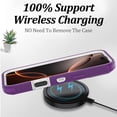 thumbnail image 4 of Hotpom for iPhone 14 Pro Max Case with 2 Pack Privacy Screen Protector Shockproof/ Drop Proof Protection Women Men universal Phone Cover, Purple/ White, 4 of 7