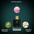 thumbnail image 5 of The Man Company Parfum Intense pour Hommes Vaporisateur de Luxe Premium Longue Durée EDP (Eau de Parfum) - 100ml, 5 of 5