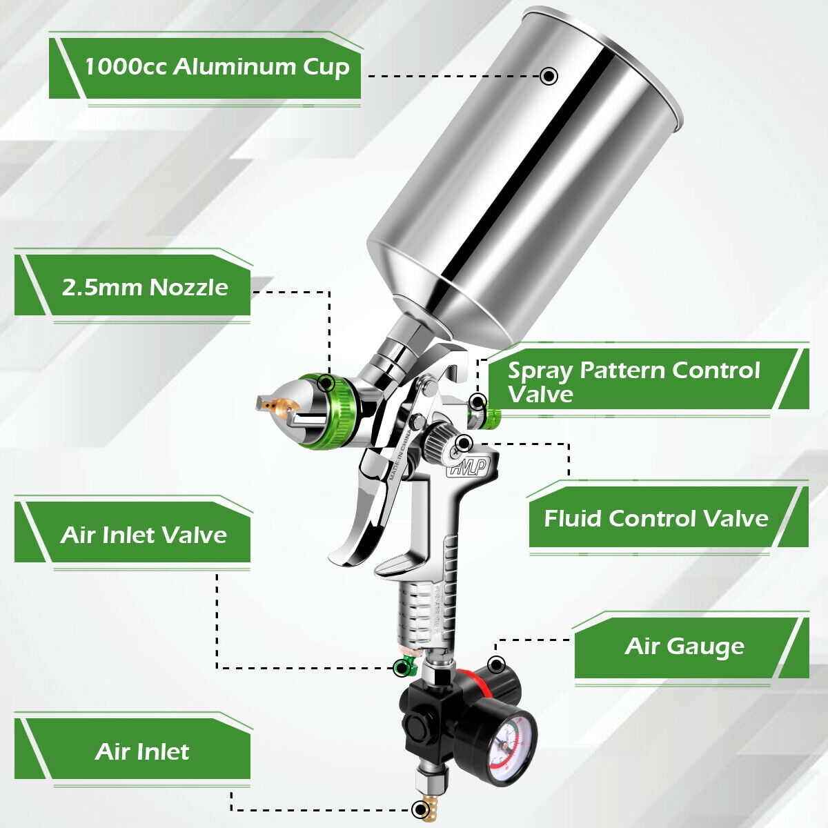 Air Compressor Paint Spray Gun Kit 2.5-4.0mm Nozzle Gravity Feed