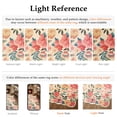 thumbnail image 5 of BERTHMEER 6'x9' Washable Area Rugs for Living Room Floral Vintage Beige Rugs for Bedroom Non Slip Carpets Office Farmhouse Dining Room Oriental Traditional Flower Multicolor Rugs, 5 of 7