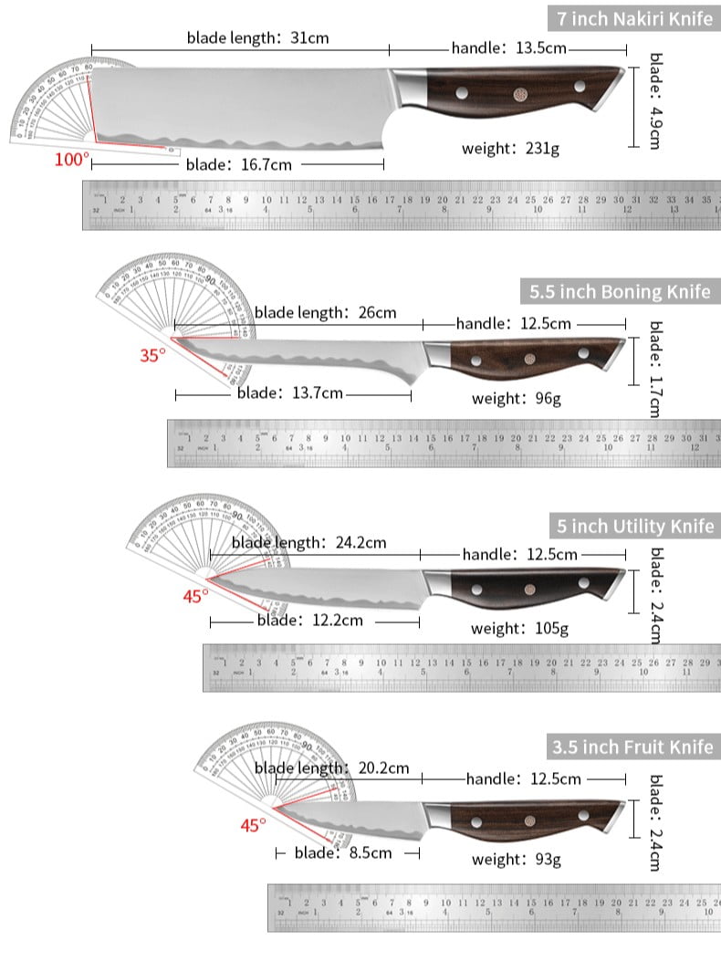 ARTIDGE 5 Inch Utility Knife, Ultra Sharp Japanese High Carbon Stainless Steel Kitchen Knives Set, Non-slip Professional Cooking Knife with Ergonomic Ebony Handle