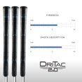 thumbnail image 1 of WINN DRI-TAC 2.0 Poignée de Golf STANDARD - Sensation Tacky, Évacuation de l'Humidité, Absorption des Chocs Technologie AVS pour Performance Améliorée Alignement Optimal, Pression de Préhension Durable pour une Utilisation Longue Durée, 1 of 1