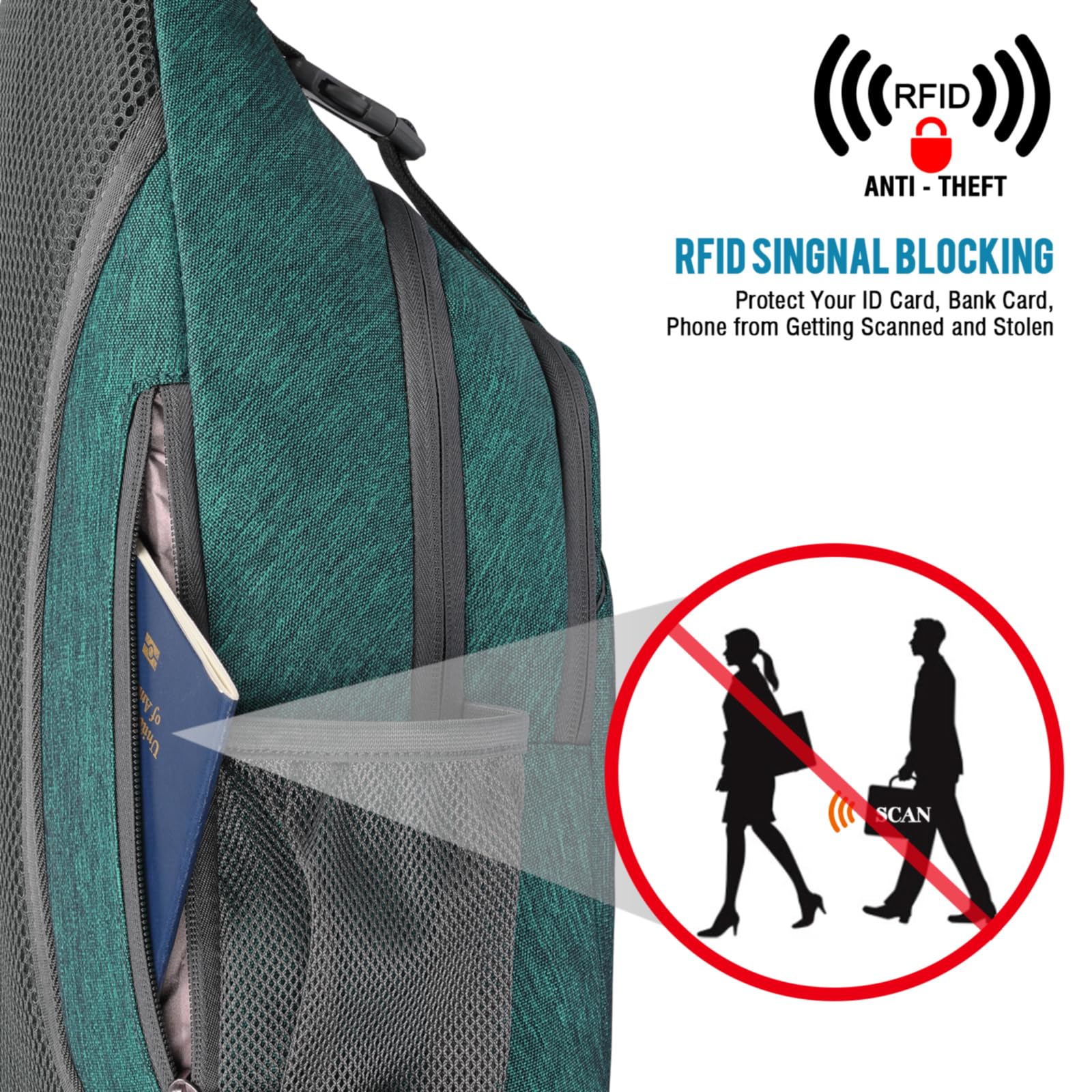 G4Free Sling Bag RFID Blocking Sling Backpack Crossbody Chest Bag Daypack for Hiking Travel