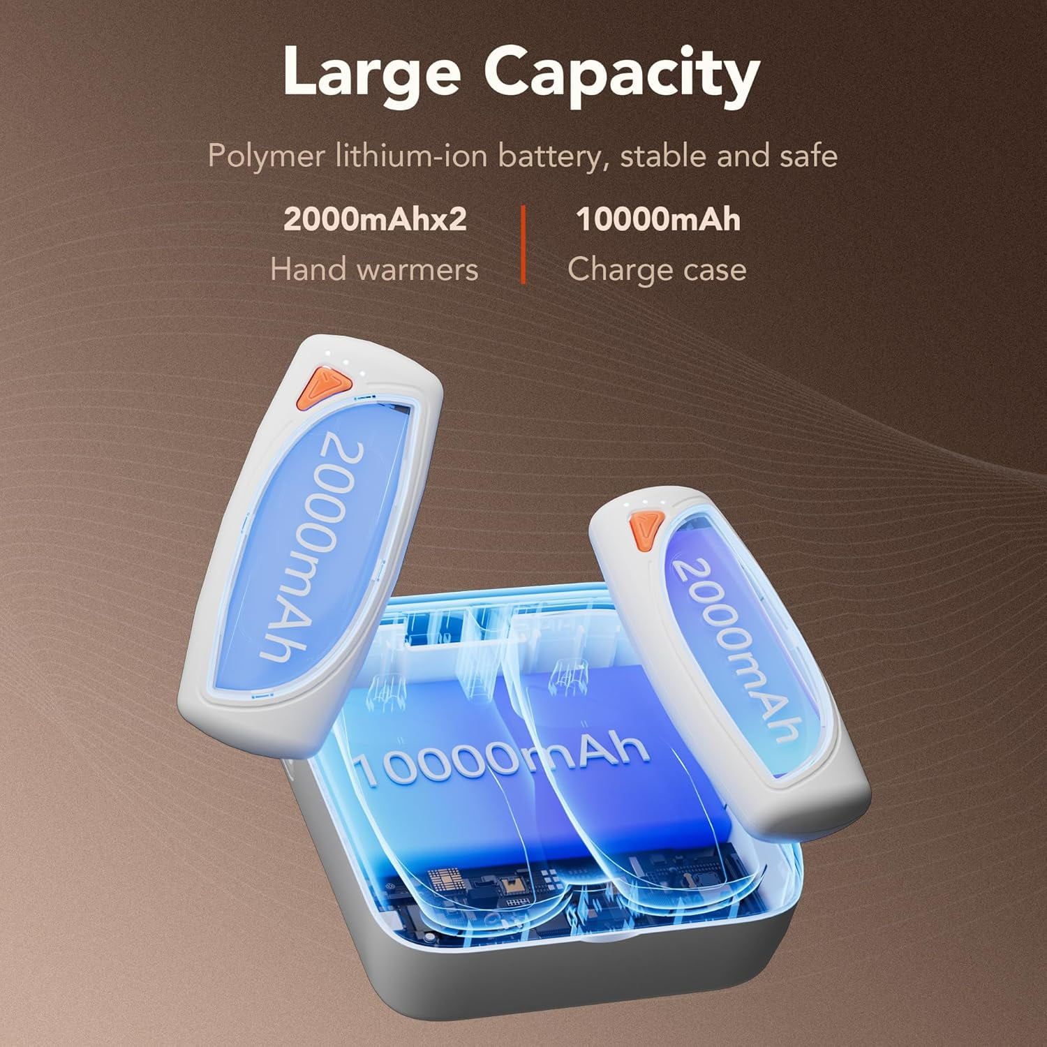Hand Warmers Rechargeable 2 Packs, Double Sided Heating with AI Charging Case, 14000mAh Electric Hand Warmer Long Lasting, Portable Heater Gifts for Christmas,Outdoor,Camping,Hunting Gear