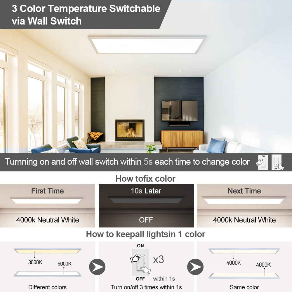 6PACK Indoor 1x4 LED Flat Panel Light Surface Mount LED Ceiling Light Kitchen Lights Ceiling Flush Mount for Garage/Basement/Laundry Lighting