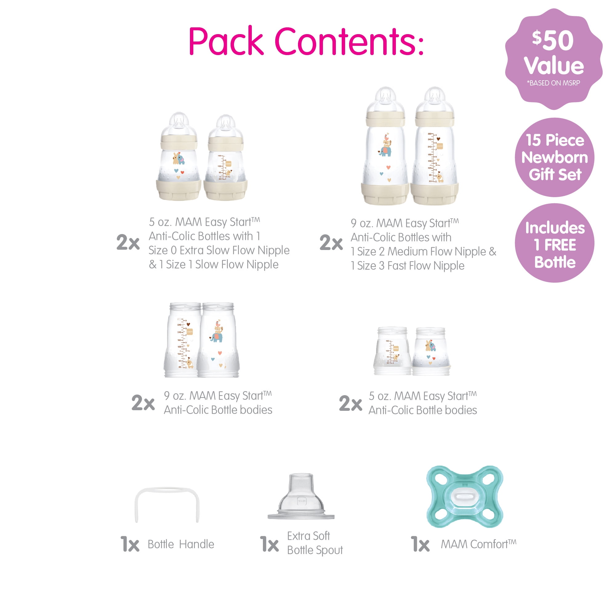 MAM Grow with Baby Gift Set, Unisex, 15 pack
