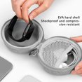 thumbnail image 2 of ruzhgo Earphone Multifunction Digital Storage Bags Shell Organizer Bag EVA Zipper Waterproof Case U Disk Pouch Headset Gray Black, 2 of 6