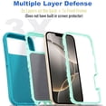 thumbnail image 4 of iPhone 17 Case Cover 3 Layer Rugged / Heavy Duty / Shockproof 6.1" Teal, 4 of 6