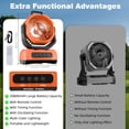 thumbnail image 5 of Roykaw Camping Fan 20,800mAh Rechargeable Battery Powered Fan, 60 Hrs+ Work, Oscillating Fan with Battery Level Display, Colorful LED Lights & Timer Function, Fit for Fishing/Tent/Office, 5 of 8