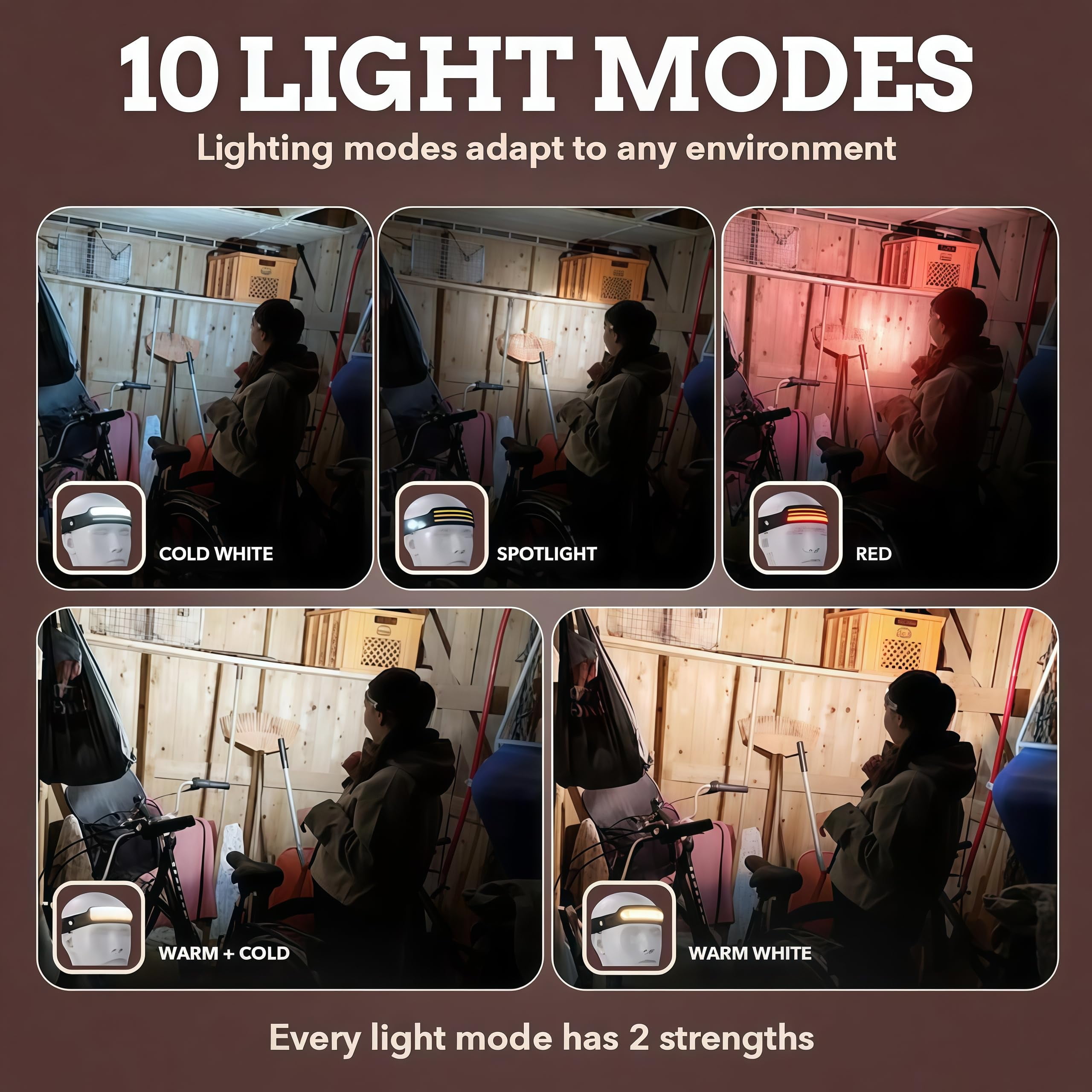 Headlamp, Ultra-Bright 1000lm Light 230° LED Headlamp with 10 Different Modes, 230° Wide Beam Head Lamp with Motion Sensor for Adults, Waterproof Lightweight Outdoor Camping Hiking