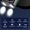 thumbnail image 3 of Clip en la luz de la tapa, 4 modos led led led ledla ligla fácil de usar el uSo lige con dada para campinacia de campa de pesca en al aire libre, 3 of 7