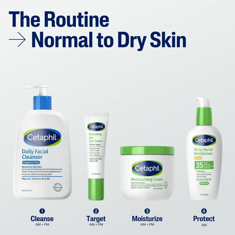 Cetaphil Daily Facial Cleanser for Sensitive, Combination to Oily