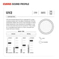 thumbnail image 3 of Juego de Parches Evans ETP-UV2-F para Batería 10 12 y 14 pulgadas, 3 of 6