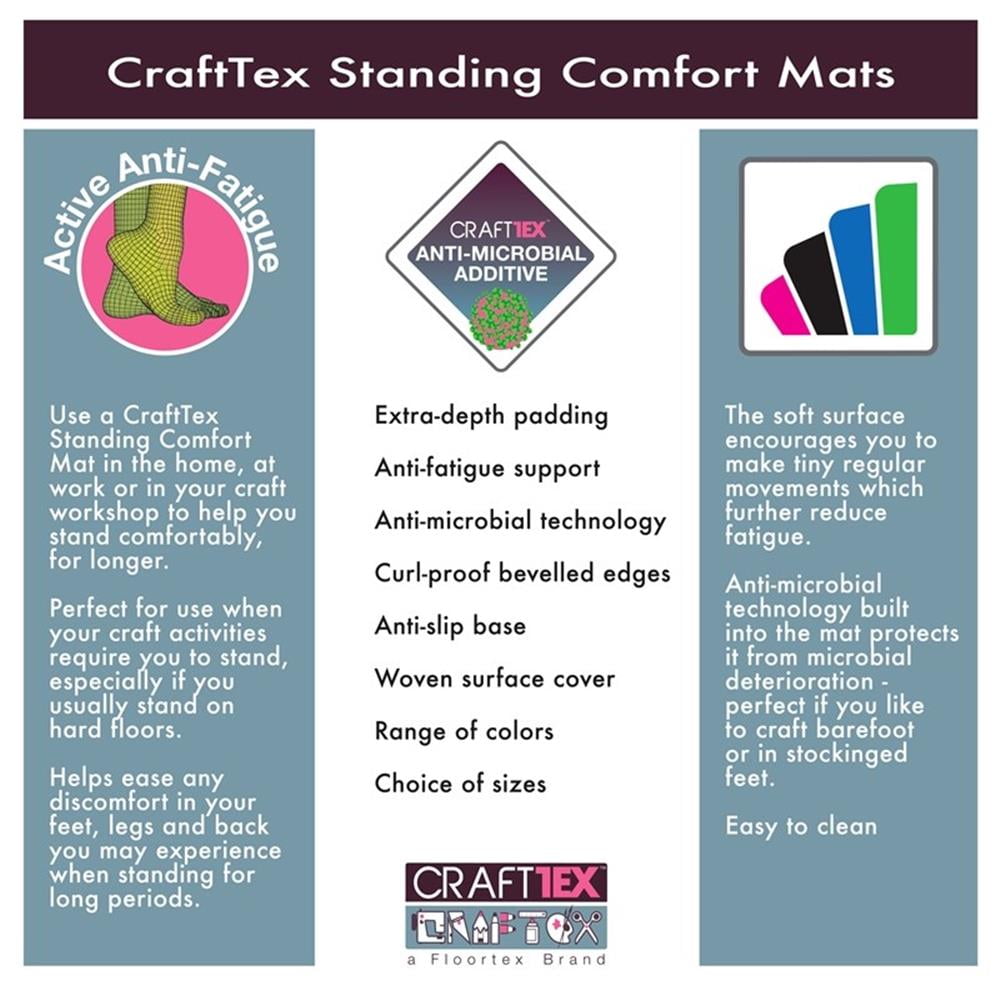 Floortex® Black Standing Comfort Mat - 20 x 32"