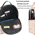 thumbnail image 3 of Lsque Simple Fruit Pattern Backpack – School Travel Canvas Daypack with Ergonomic Padded Straps, Multiple Compartments & Leather Handle, 3 of 3