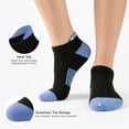 thumbnail image 4 of COMFOEX 30 Pairs Womens Ankel Socks Low cut Non Slip Thin Socks for Women, 4 of 7