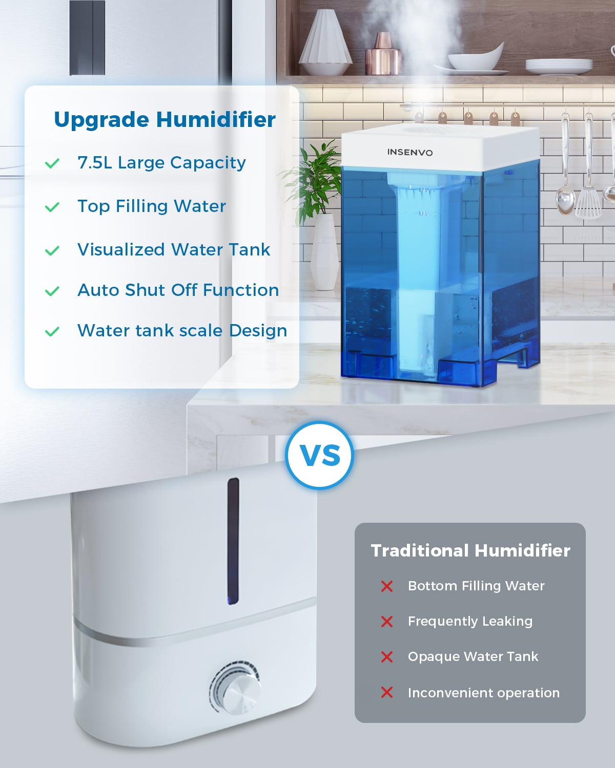 7.5L Humidifier with Anti-leak Design & Top Fill, Ultrasonic Cool Mist Air Humidifiers, Disassemble & Clean Easily, Auto Shut-off, Blue