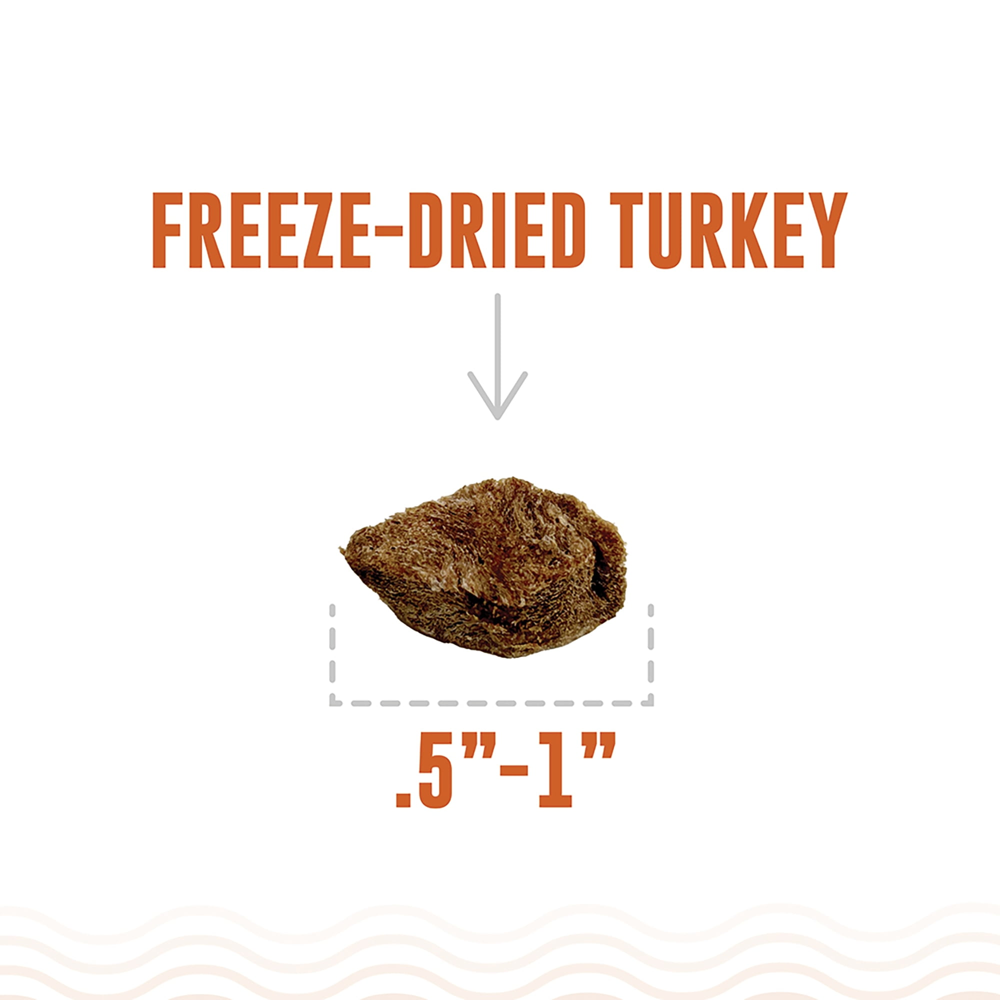 Icelandic+ Land & Sea Wild Caught Cod Skin & Freeze-Dried Turkey - 6.75oz Bag, Dog Treat & Food Topper, 2 Ingredients, No Preservatives, All Natural