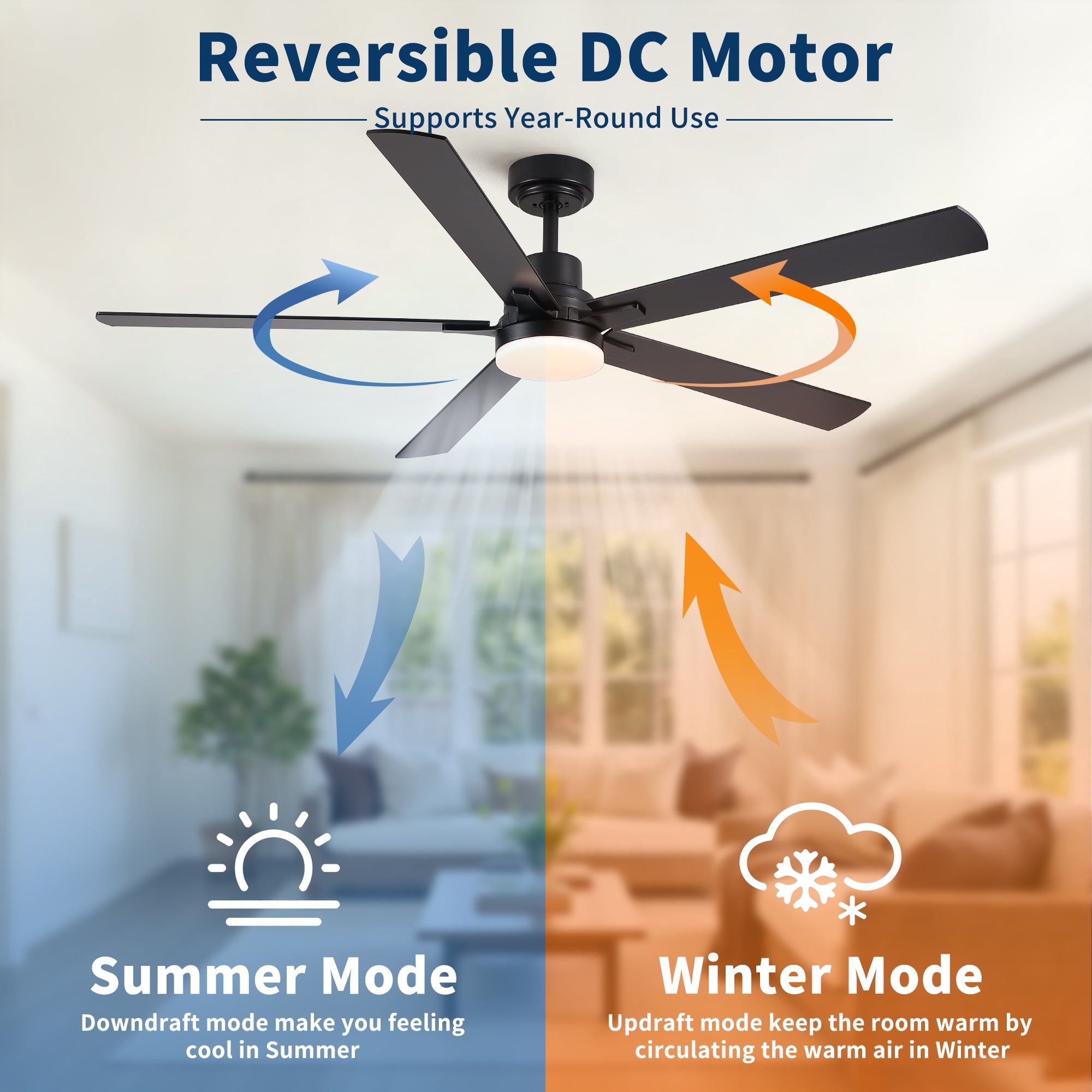 Leumius 60" Ceiling Fan with Lights and Remote, Modern Farmhouse Ceiling Fan with Quiet DC Motor, 6 Speeds, Reversible Blades, Dimmable 3CCT LED Light for Indoor Outdoor Large Room