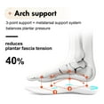 thumbnail image 3 of SUYSTEX Women's Ribbon Lace-Up Fashion Sneakers Arch Support Gum Sole Walking Shoes with Memory Foam, 3 of 6
