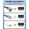 thumbnail image 2 of Câble HDMI vers HDMI Enroulé, Câble HDMI Ultra Fin, 18Gbps 3D 4K/60Hz Haute Vitesse, Supporte 3D, pour Caméra Reflex, Caméscope, HDTV, Ordinateur Portable (Droit), 2 of 4