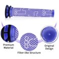 thumbnail image 5 of Filtre Lot de 3 Pre-Moteur Filtre Lavables pour V6 V7 V8 DC58 DC59 DC61 DC62 DC74,Remplacement pour DY-965661-0 Kuyhfg Bienvenido a Kuyhfg, 5 of 5