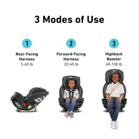 Graco TriRide 3-in-1 Car Seat