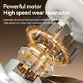 thumbnail image 4 of USB Hanging Fan Lamp for Outdoor Camping Car And Dormitories 4 Speed Setting And Timer Option, 4 of 8