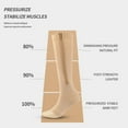 thumbnail image 4 of 2 Pairs Zipper Compression Socks 15-20 mmHg for Women Men  Knee High Open Toe Varicose Veins Hosiery for Edema  Swollen, 4 of 7