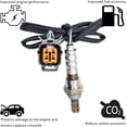 thumbnail image 4 of Ywim 4 Wire Downstream Rear O2 Oxygen Sensor Replacement for Mazda 2003 2002 2001 2000 1999 Protege Exc. Calif. 1.6L,Replaces#234-4751 75-2406 ES20120 SG1062, 4 of 8