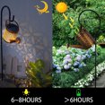 thumbnail image 4 of Lámpara Regadera Solar LED Ehuebsd guirnalda de luces paisaje Estaca de patio, 4 of 9