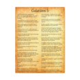 thumbnail image 2 of Scripture Walls Galatians 5 Chapter Gold Bible Canvas Christian Wall Art Ready to Hang Unframed, 2 of 11