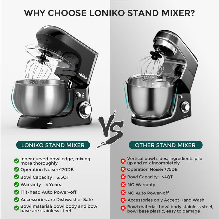 Choosing a Hand Mixer or Stand Mixer