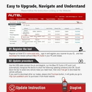 Autel Diaglink OBD2 Code Reader All Systems/Modules Diagnostic for ABS, SRS, Engine