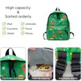 thumbnail image 3 of Mini bolso de viaje colorido dinosaurio mochila escolar para bebés de 3 a 7 años Adepaton BST2001671-3, 3 of 5