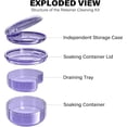 thumbnail image 2 of 2-in-1 Retainer Case & Denture Cup for Soaking Dentures \u2013 Storage & Bath Case for Retainers, Mouth Guards, Night Guards, False Teeth \u2013 Lightweight PC Material, Travel-Friendly (Purple), 2 of 5