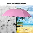 thumbnail image 4 of Small Travel Folding Umbrella for Women | Compact Lightweight Pink Collapsible Sun & Rain Protection | 8-Rib Windproof Design | 36.2in Coverage | 9.8in Folded | 1 Pack, 4 of 9