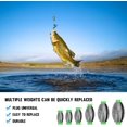 thumbnail image 4 of czcpp-Egg Fishing Sinkers Weights, Removable Rubber Core Fishing Weights Twist-Lock Sinker,Bass Weights Sinker Tackle Saltwater Casting Fishing Sinkers Set Oval Freshwater,1/8-1OZ, 4 of 4