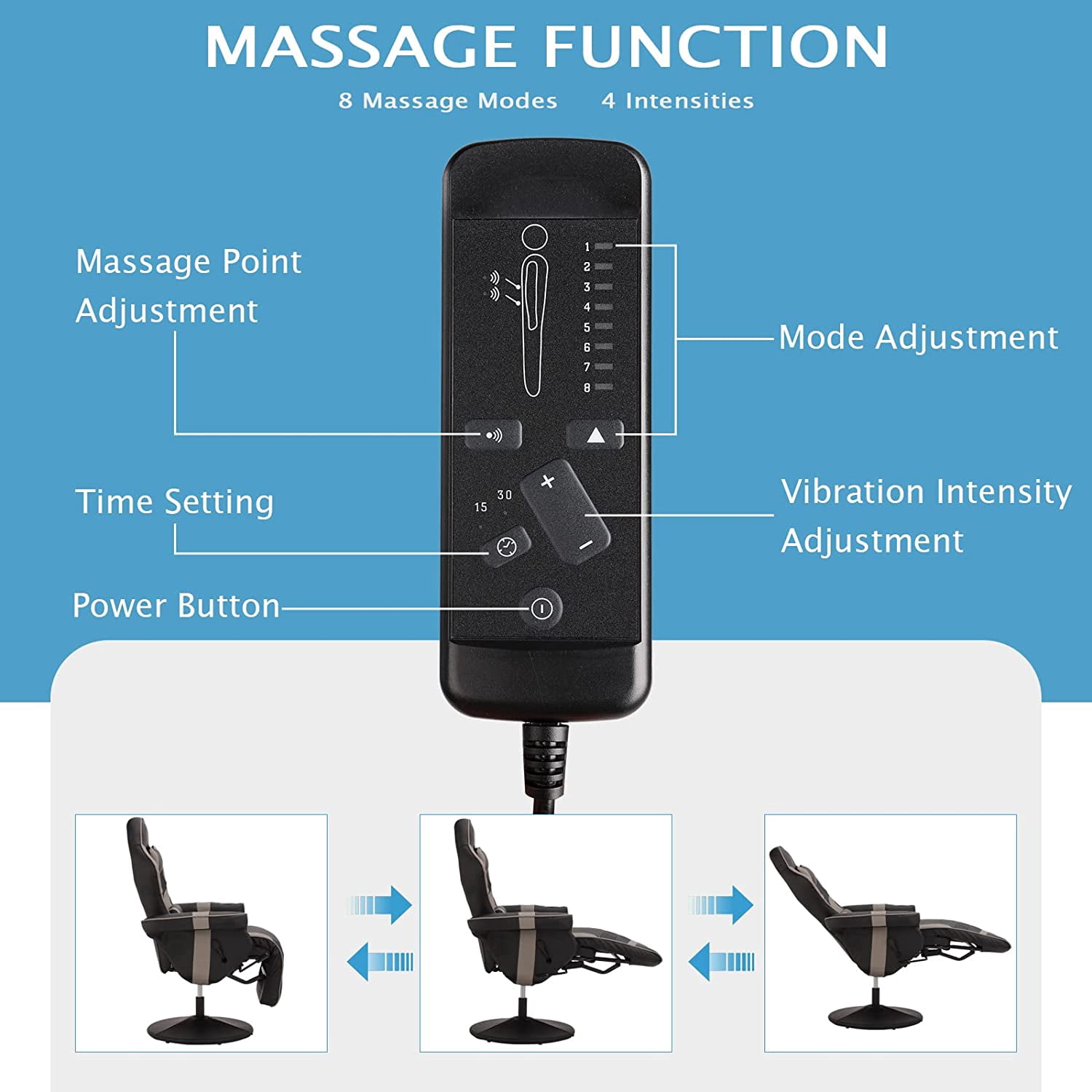 LVUYOYO Massage Gaming Chair Reclining Video Game Chair Ergonomic Office Chair Height Adjustable Gamer Chair with Headrest and Lumbar Support PU Leather High Back Swivel Computer Chair