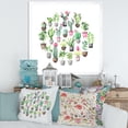 thumbnail image 3 of Designart 'Cactus In Ceramic Pots In Gentle Tones II' Traditional Framed Art Print, 3 of 4
