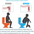 thumbnail image 4 of Foldable Anti-Slip Durable Squat Step Toilet Stool for Seniors (White) 1 Piece, 4 of 5