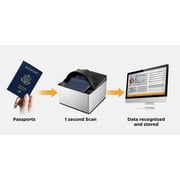 Plustek Secure Scan X50 Passport Scanner Scans Passports & Id Cards