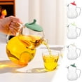 thumbnail image 1 of Sentmoon Glass Pitcher Water Bottle High Borosilicate Cold Kettle Snowman Kettle Heatable Glass Kettle Wholesale Large Capacity with Handle Cup Tea Kettle, 1 of 7