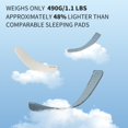 thumbnail image 3 of Naturehike Ultralight Self Inflating Insulated Sleeping Pad with Foam,Lightweight Rectangular Sleeping Mat for Camping Hiking, 3 of 6