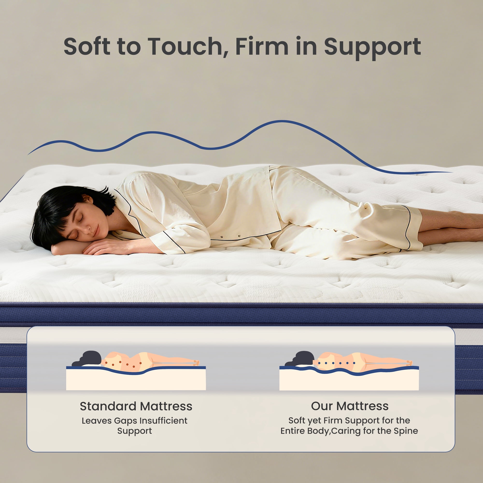 Babo Care 12 inch Queen Size Hybrid Mattress with Memory Foam, Medium Support, Individually Pocketed Springs, Motion Isolation, CertiPUR-US Certified, Mattress in a Box
