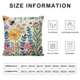 thumbnail image 5 of PHYHOO Spring Pillow Covers Fresh Flower Market Spring Decorations Throw Farmhouse Pillowcase Linen Cushion Case for Spring Home Décor, 5 of 5